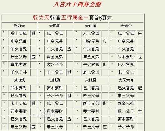 看似杂乱无章！其实皆有规矩！掌是规！易如反掌！