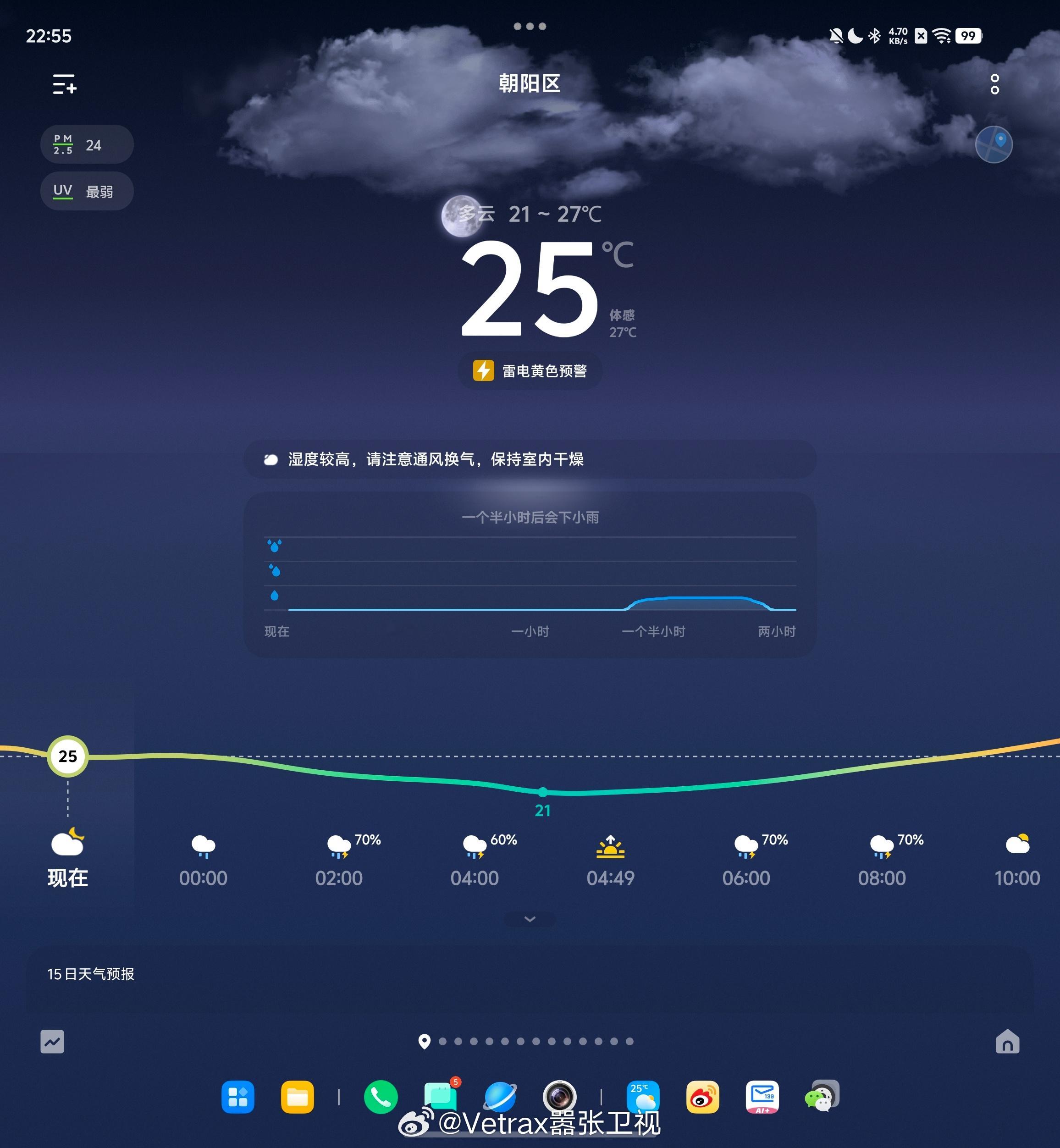 2026 年的最后一天，在每夜一雨中度过…… 