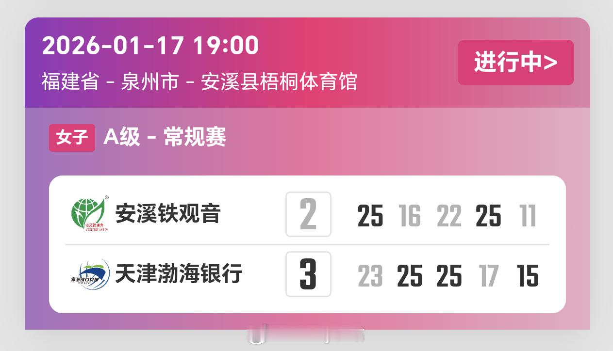 2025-2026赛季中国女子排球超级联赛第10轮，福建女排2比3天津女排（25