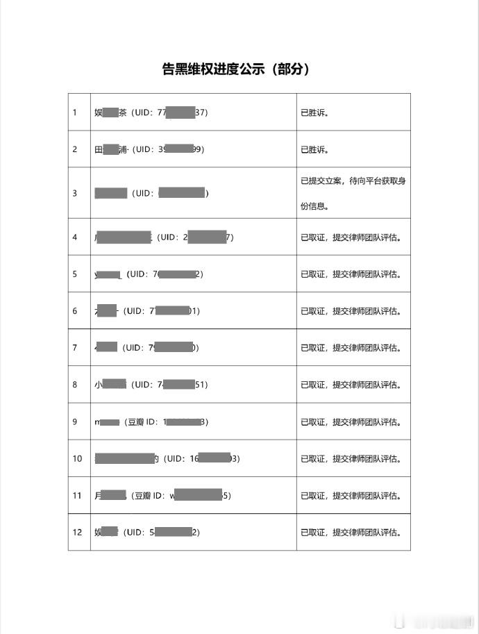 张凌赫工作室公示告黑名单  张凌赫维权进展公示    张凌赫用法律武器捍卫自己在
