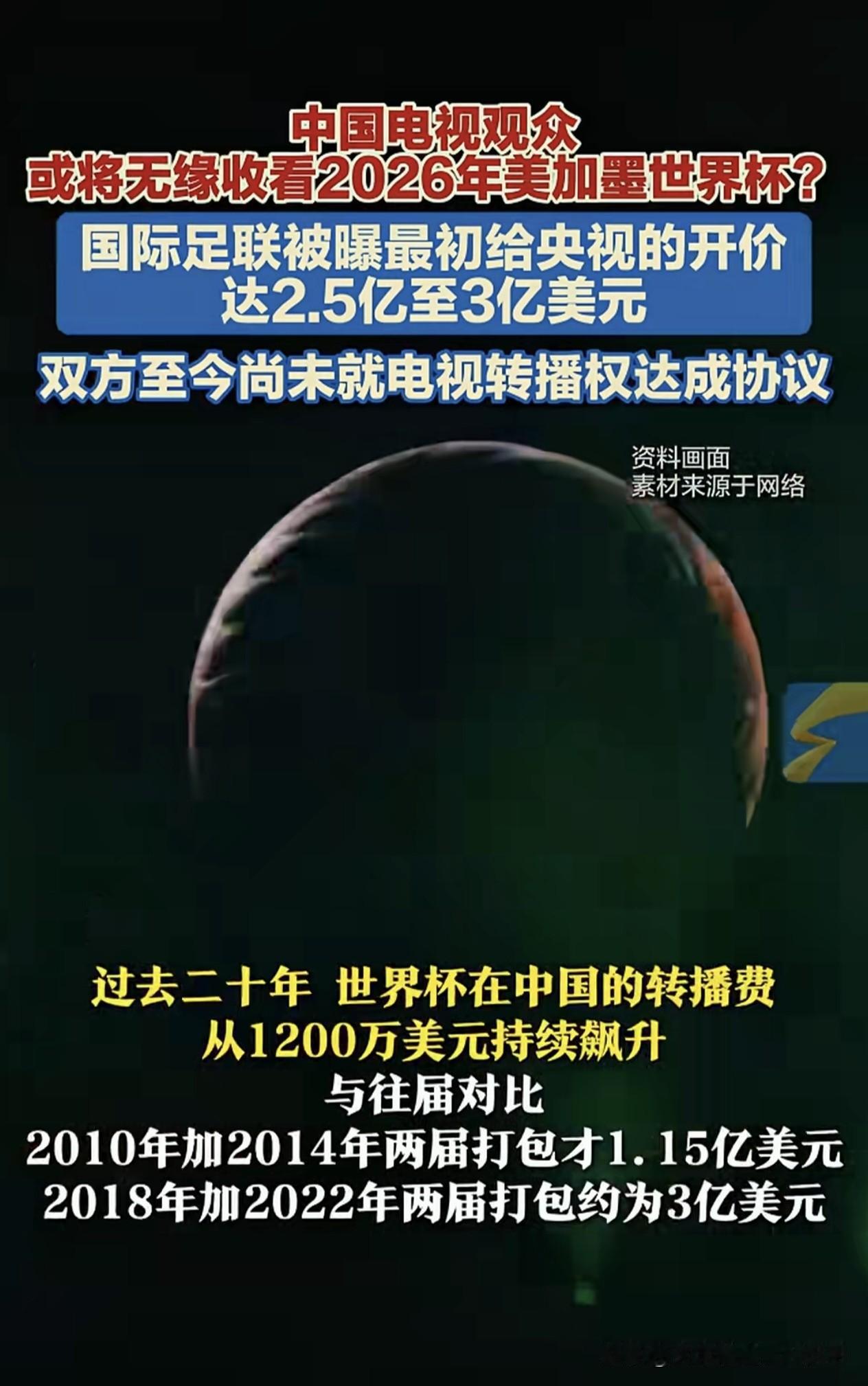 建议央视直接把本计划用于转播世界杯转播权付费的钱捐给中国军工院校

世界杯转播权