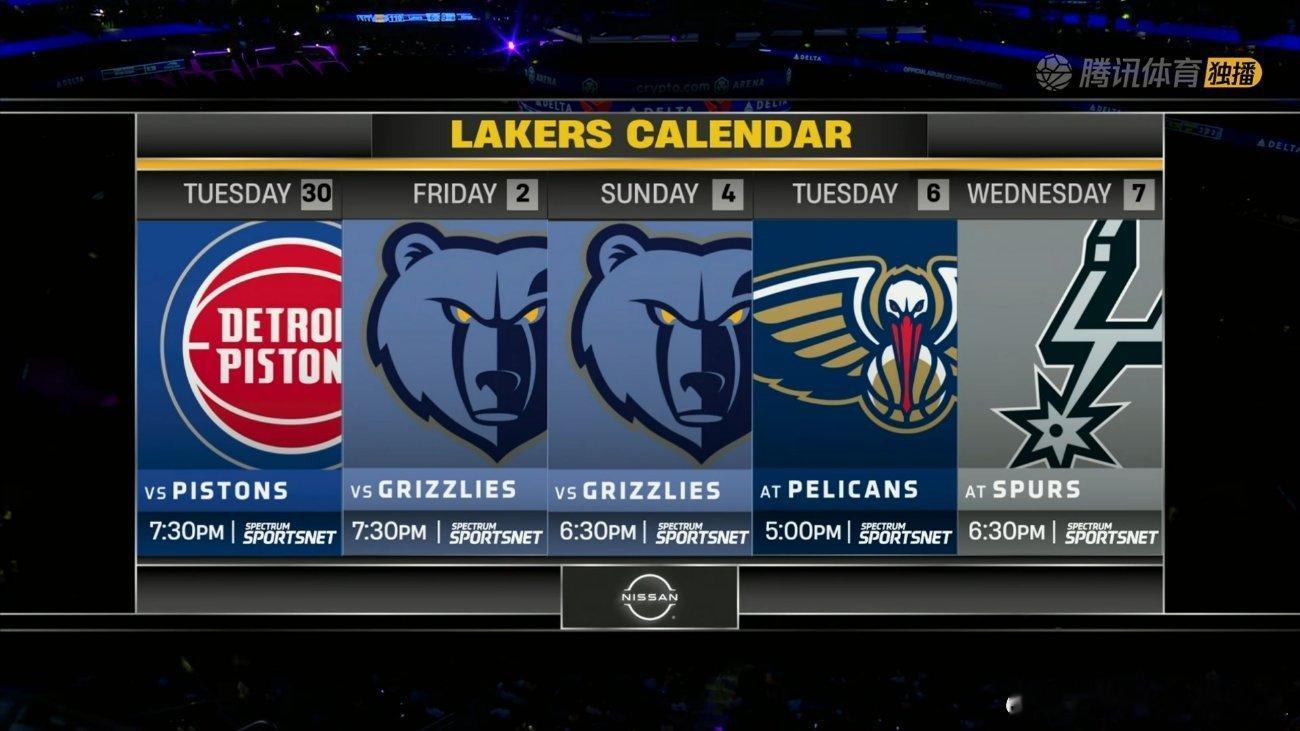 几胜几负？湖人未来5场比赛对手👇活塞(主）、灰熊(主）、灰熊(主）、鹈鹕(客）