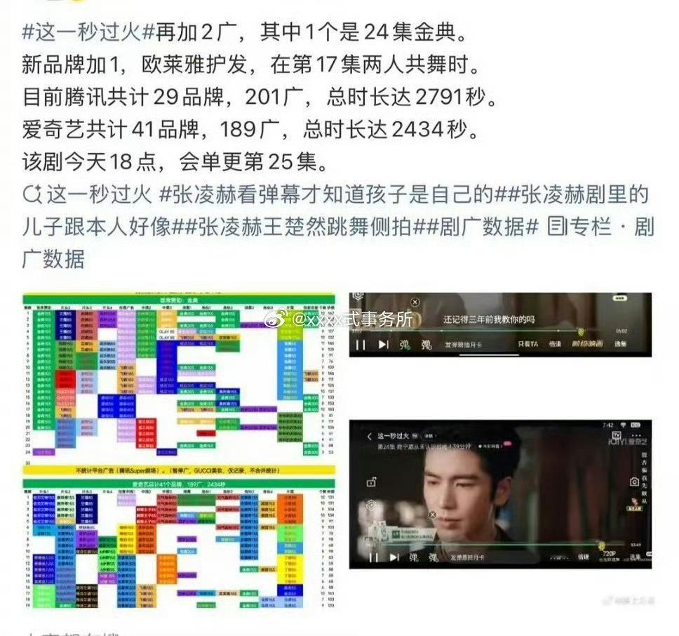 张凌赫这一秒过火还在加广ing 