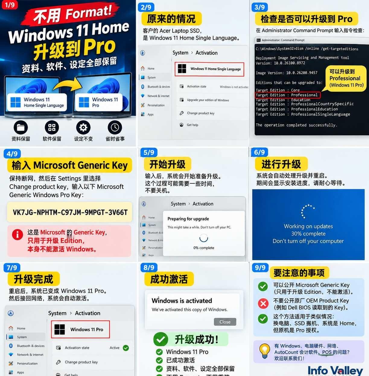 Windows 11 Home 升级Pro,不需重装也能做到
今天遇到一个实际案