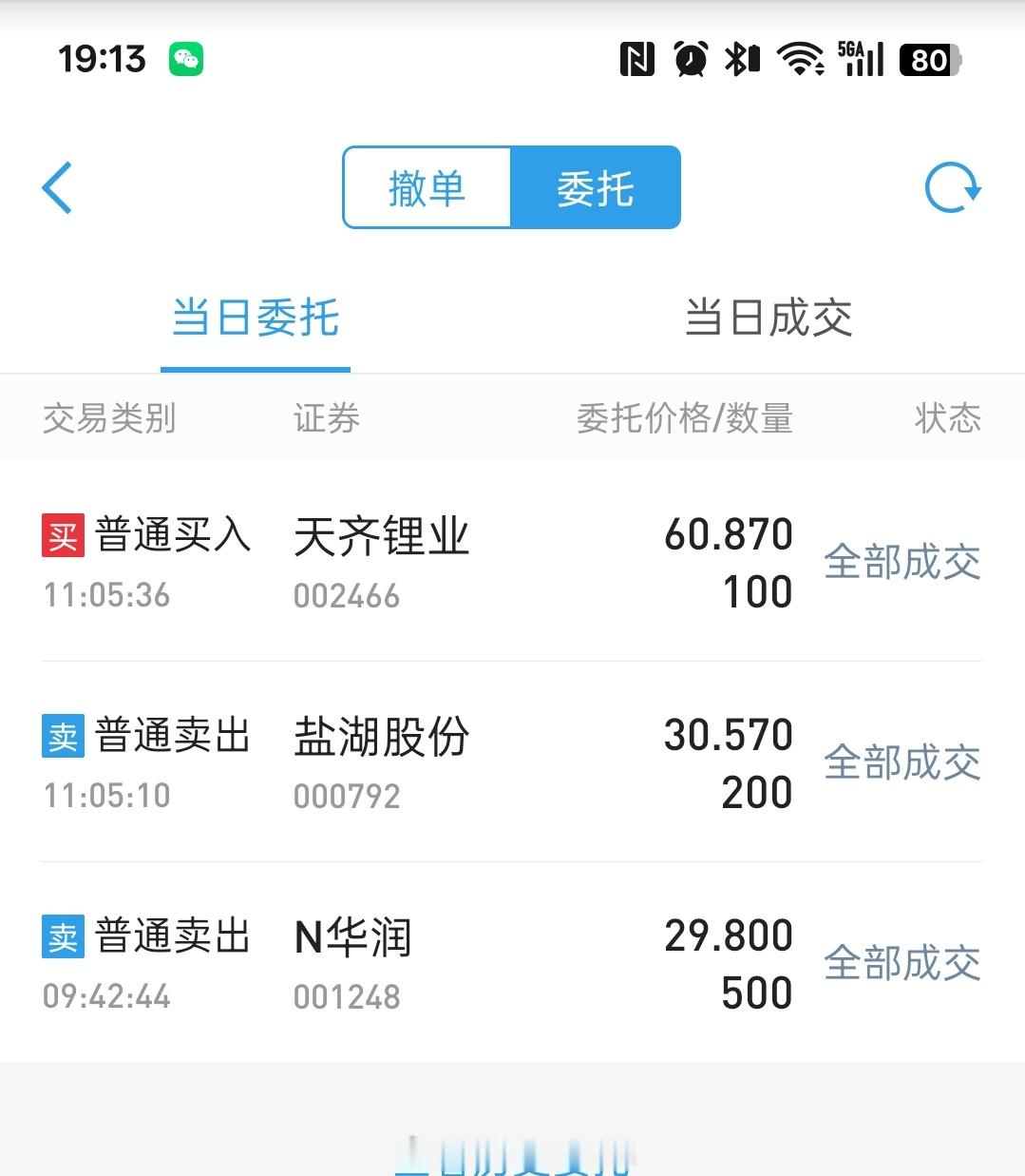 盐湖股份 sz000792[股票]预增来了，氯化钾+碳酸锂，得天独厚的资源优势！