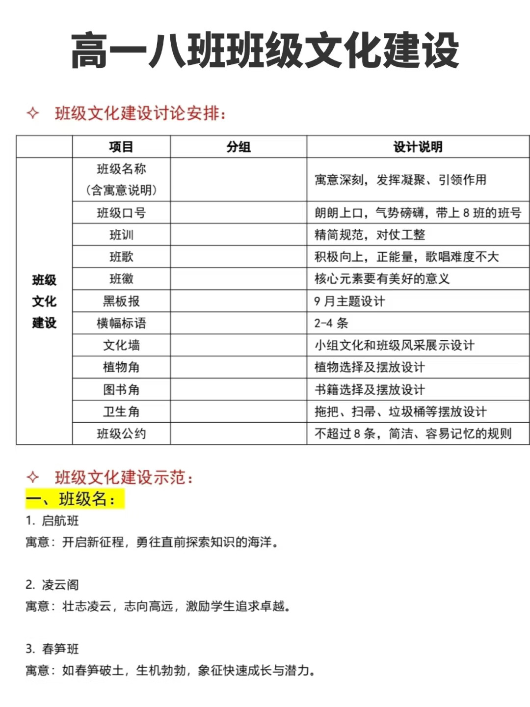 班级文化建设so easy✌️全交给学生了😎