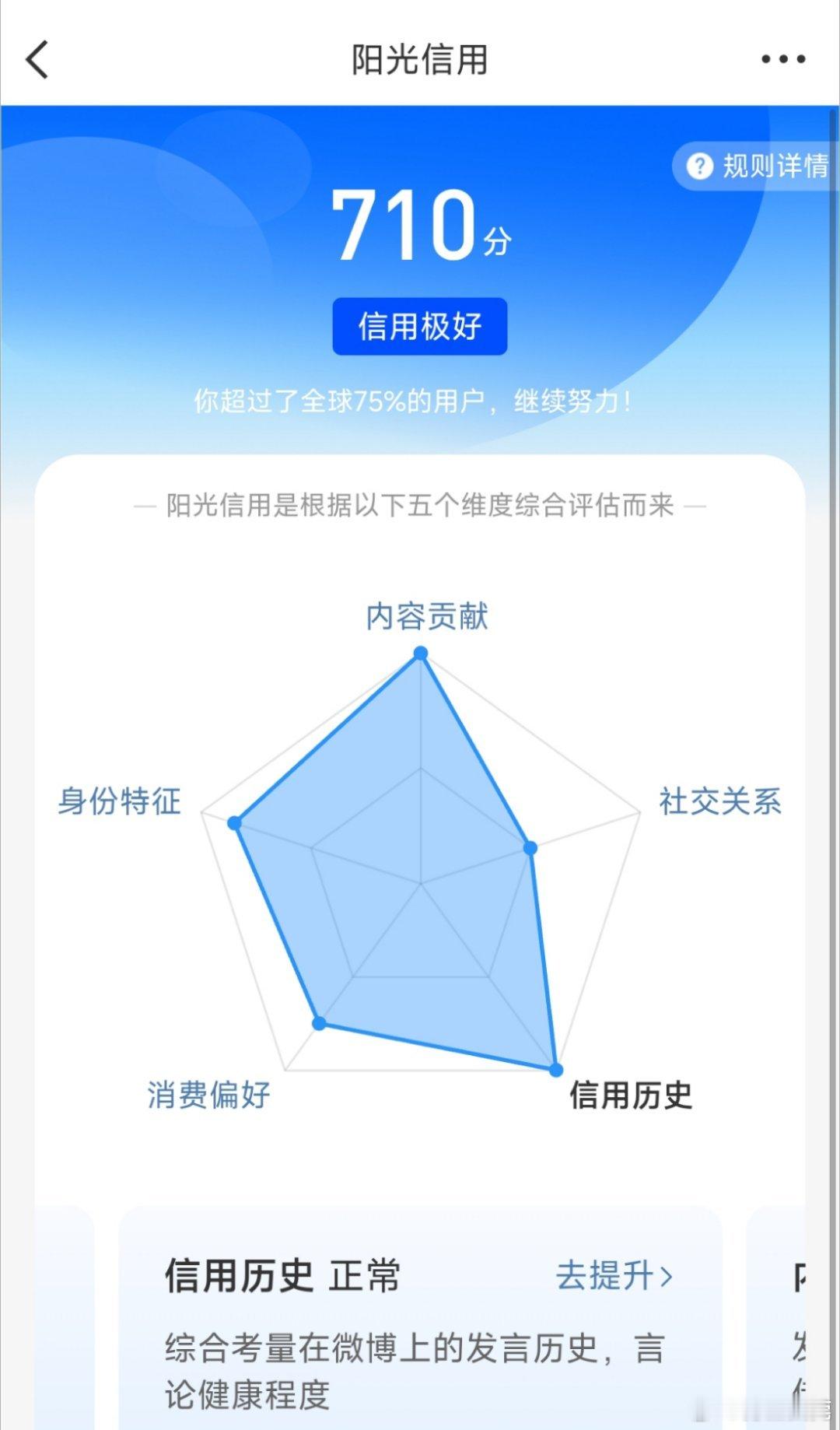 你们ygxy涨了吗 