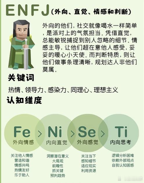 白鹿的ENFJ人格在这期跑男里完全释放！第二轮当“搅屎棍”拖延，第三轮当“守护神