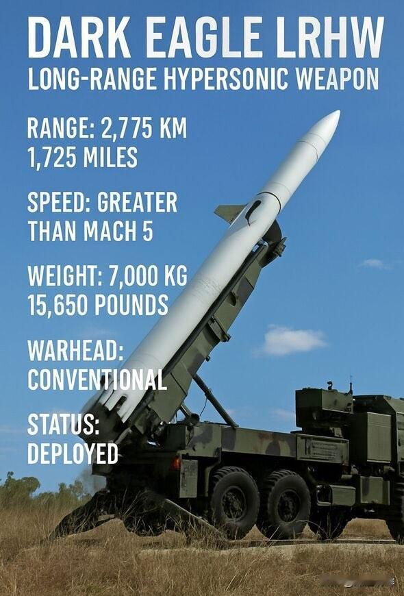 突发新闻：美国首次申请向中东部署高超音速导弹，直面伊朗战力反制
 
消息传出，美