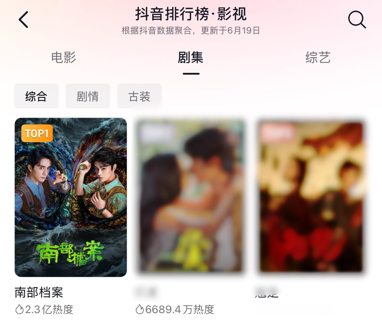 南部档案口碑持续发酵！🫘剧集热度上涨至2.3e，丁禹兮有效剧宣助力南部档案强势