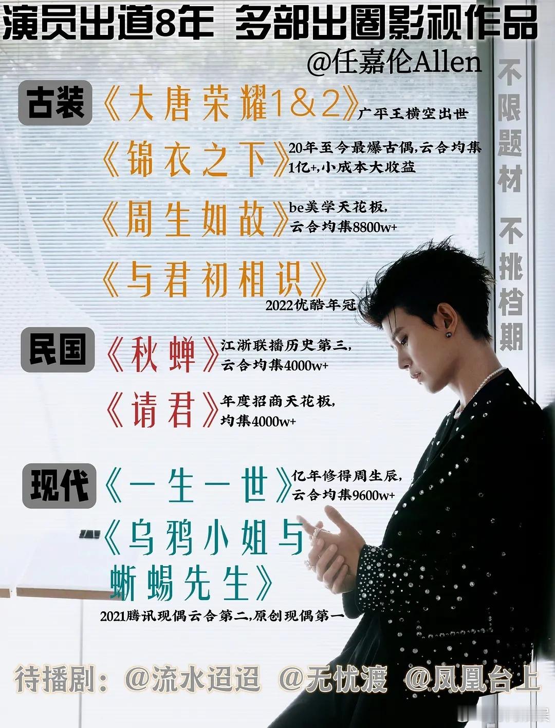 任嘉伦的实绩是不是被低估了？还挺不错啊 ​​​