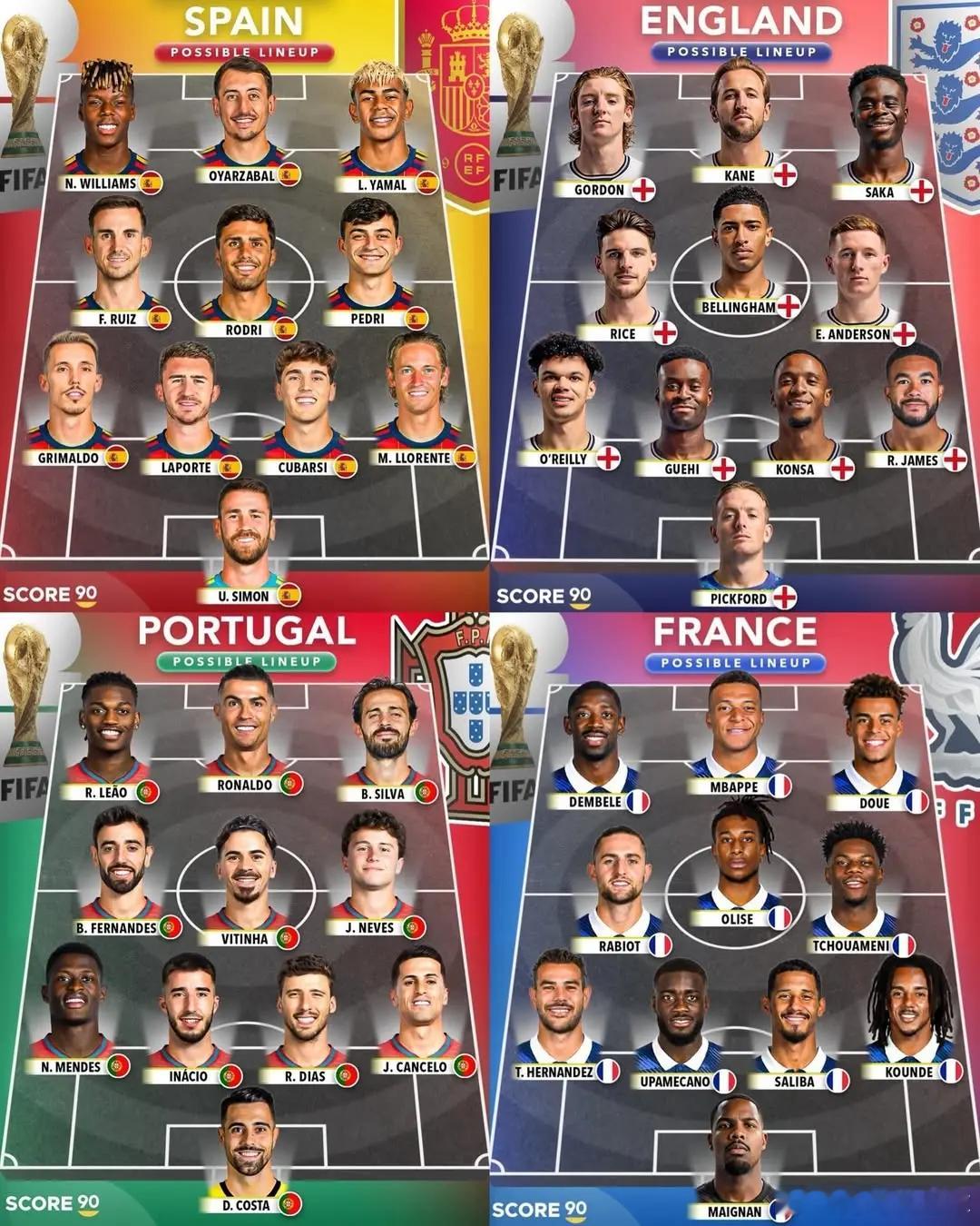 论阵容实力，谁更胜一筹？⚽️🤔 西班牙🇪🇸｜英格兰🏴󠁧󠁢󠁥󠁮󠁧