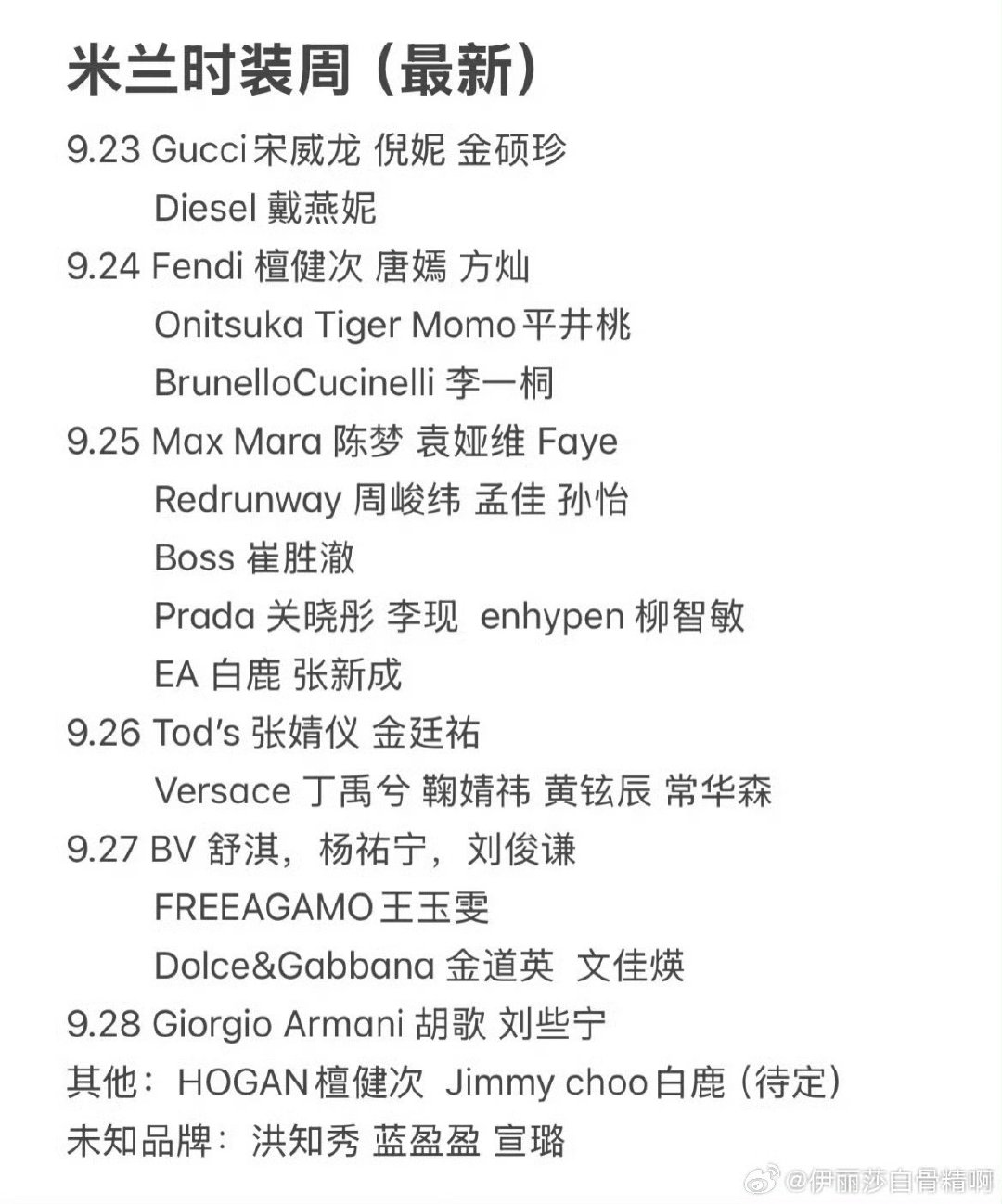 出席时装周艺人名单出席时装周艺人 出席时装周艺人名单，期待咯 ​​​