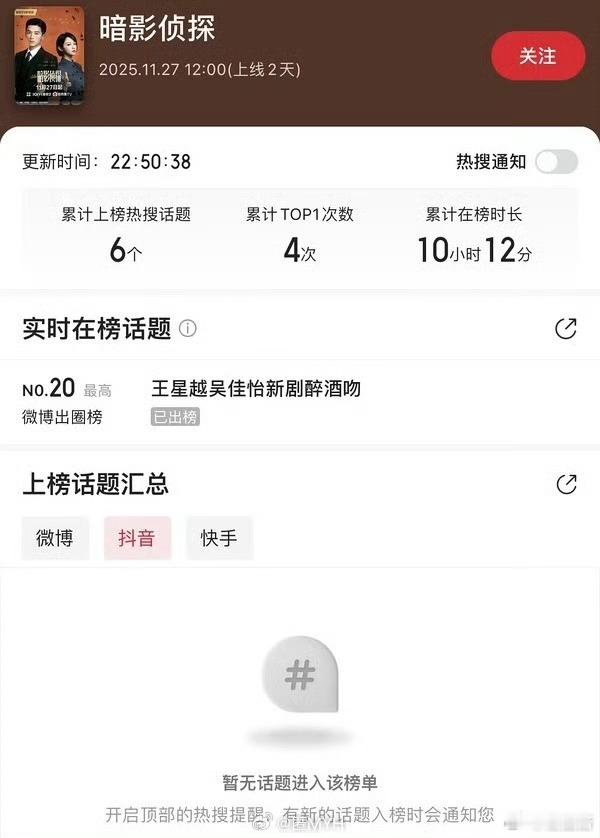 王星越三年前的微成本积压分账剧平台能抬，就是对他认可，是最好的证明。至此王星越无