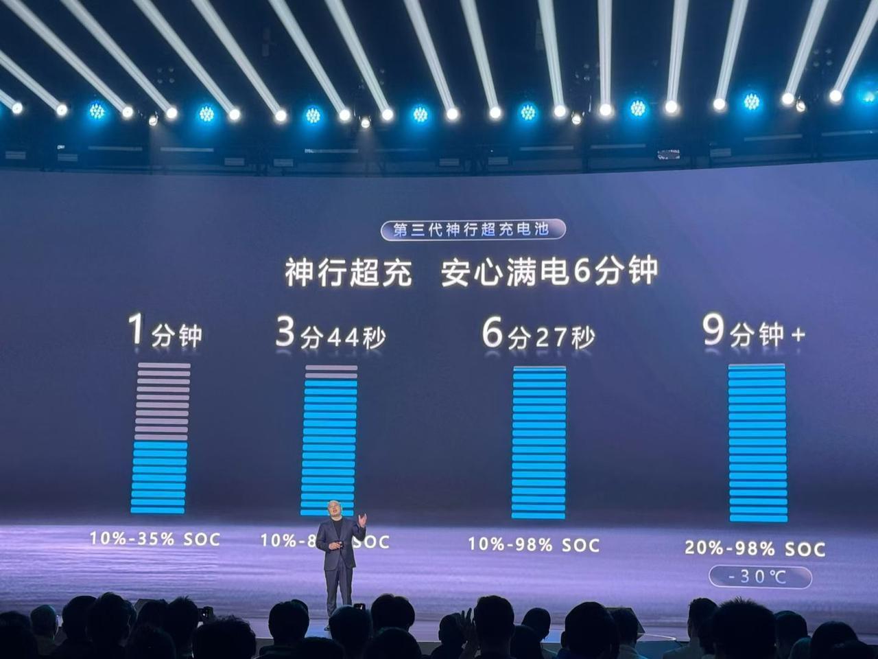 [捂脸][捂脸][捂脸]……就差把广告词都对标了哈哈【来自懂车帝车友圈】