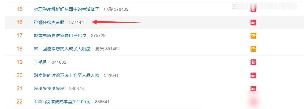 徐杰真是遇上克星了，虽然ip在广东，但图在北京！

孙颖莎，ip在北京，昨天刚从
