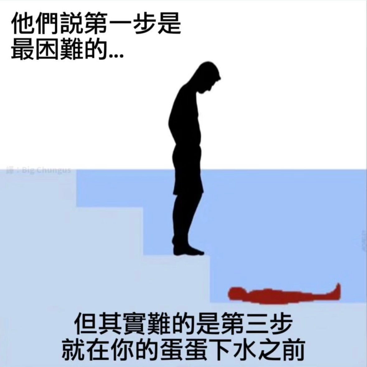 谁给描述一下#meme# ​​​