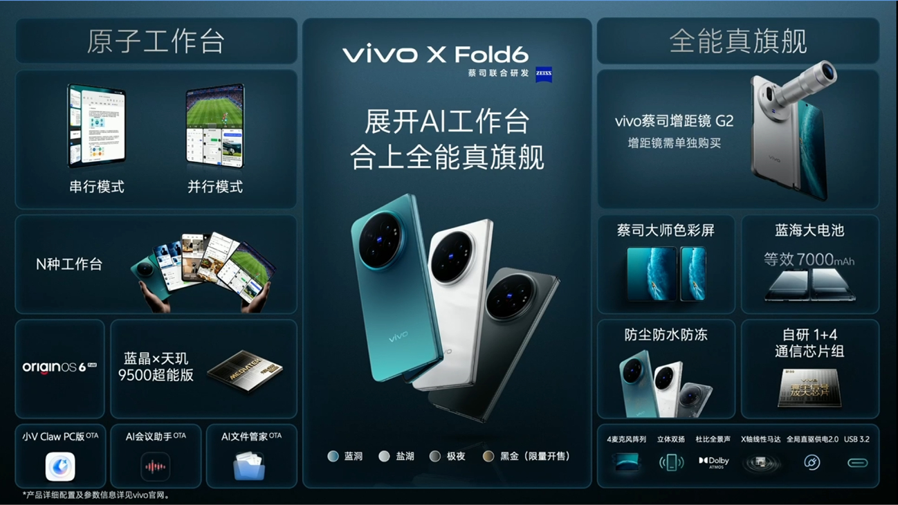 vivo X Fold6价格公布了，最低只要7999元起！只比上一代贵1000，