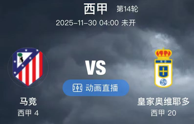 043 马竞 VS 皇家奥维耶多（情报）1.马竞主教练西蒙尼在赛前发布会上宣布主