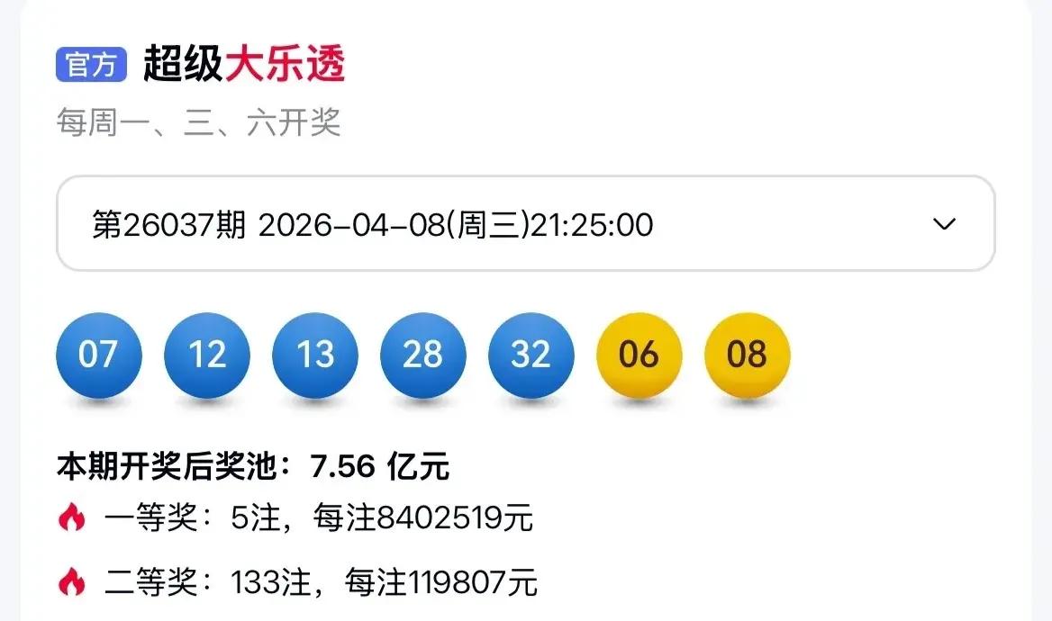 大乐透26038期分区走势图
分析数据
