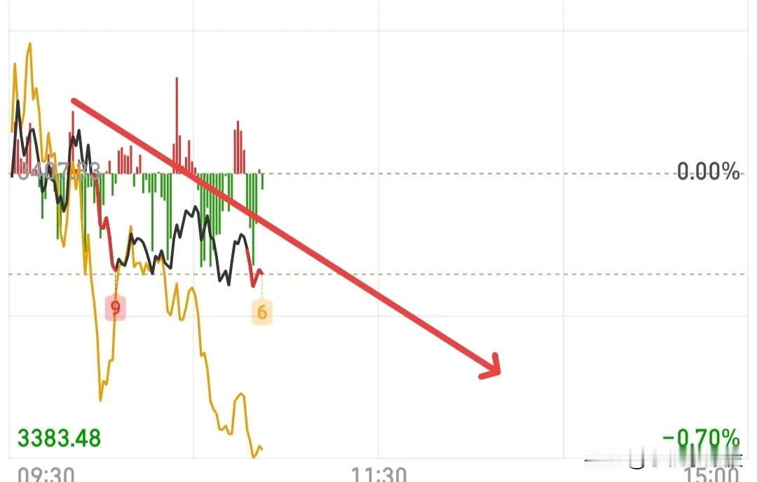 今天我都不敢看评论区，应该会有人骂我，但是我还是要写，首先给大家说声抱歉，也许因