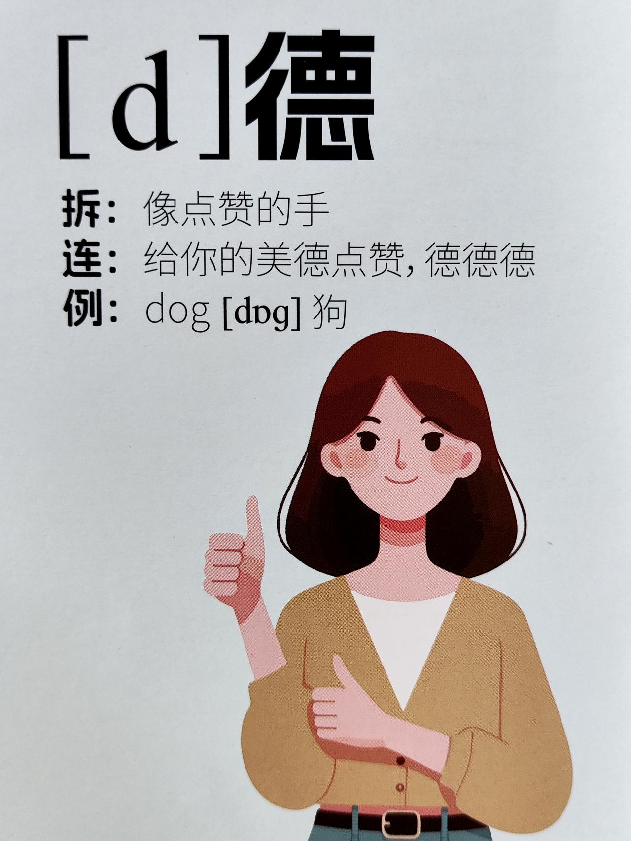 零基础学英语学音标，新概念英语每日一句

[太阳]今天练习的句子是

这位是鲁明