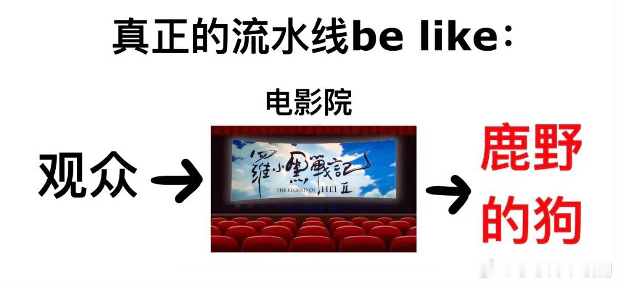罗小黑真正的流水线鹿野师姐又强又飒，战斗力爆表还特体贴，带小黑吃好住好。她能自愈