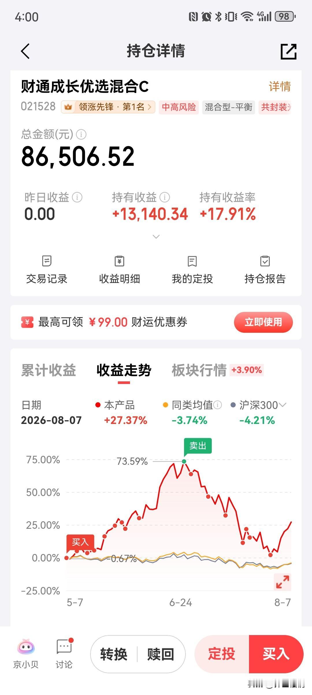 金梓才的财通成长优选混合又回来了！你买的基金亏损了多少 你购买的基金赚钱了吗