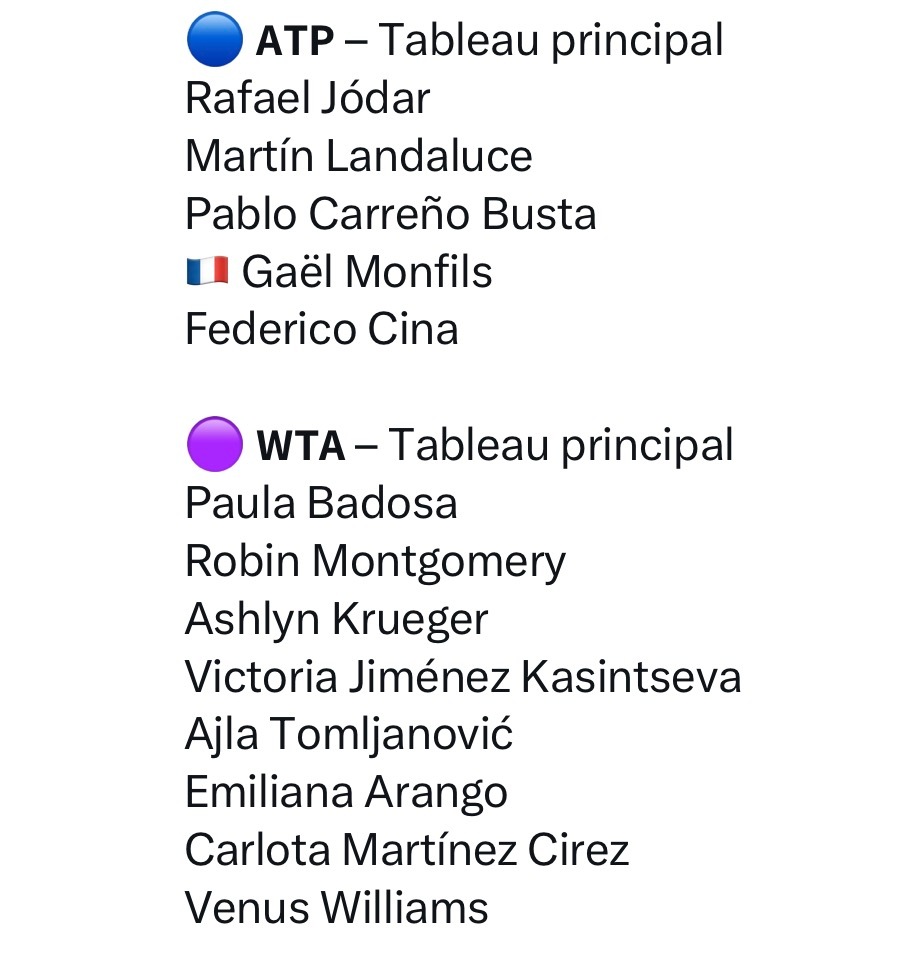 外媒报道的2026马德里正赛外卡：ATP：拉斐尔·约达尔马丁·兰达卢塞巴勃罗·卡