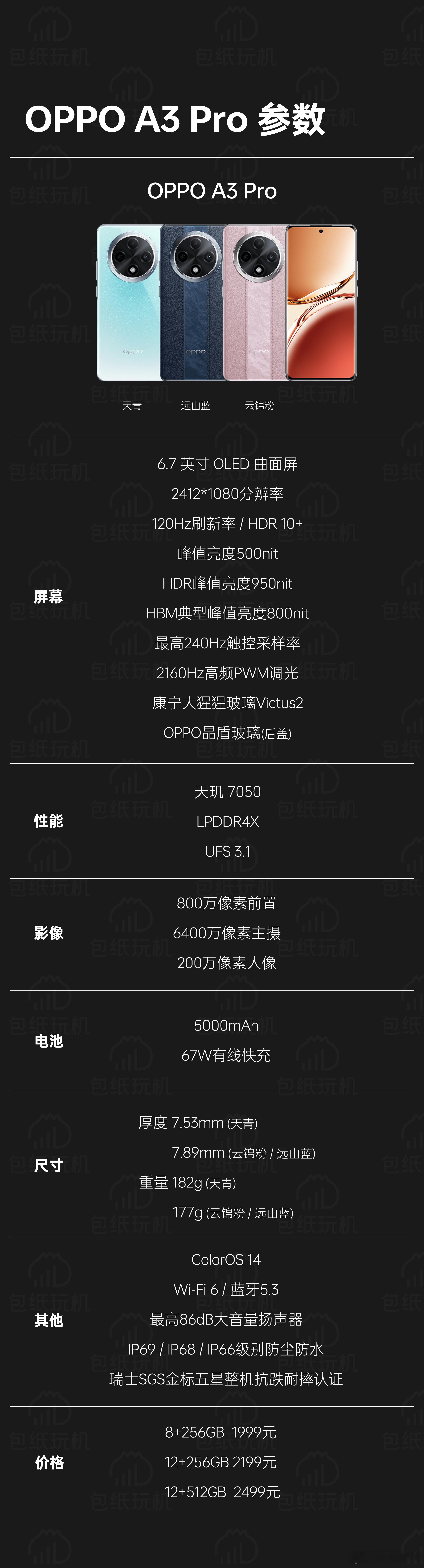 整理了一下OPPO A3 Pro参数，这个配置卖1999大家觉得咋样？ ​​​