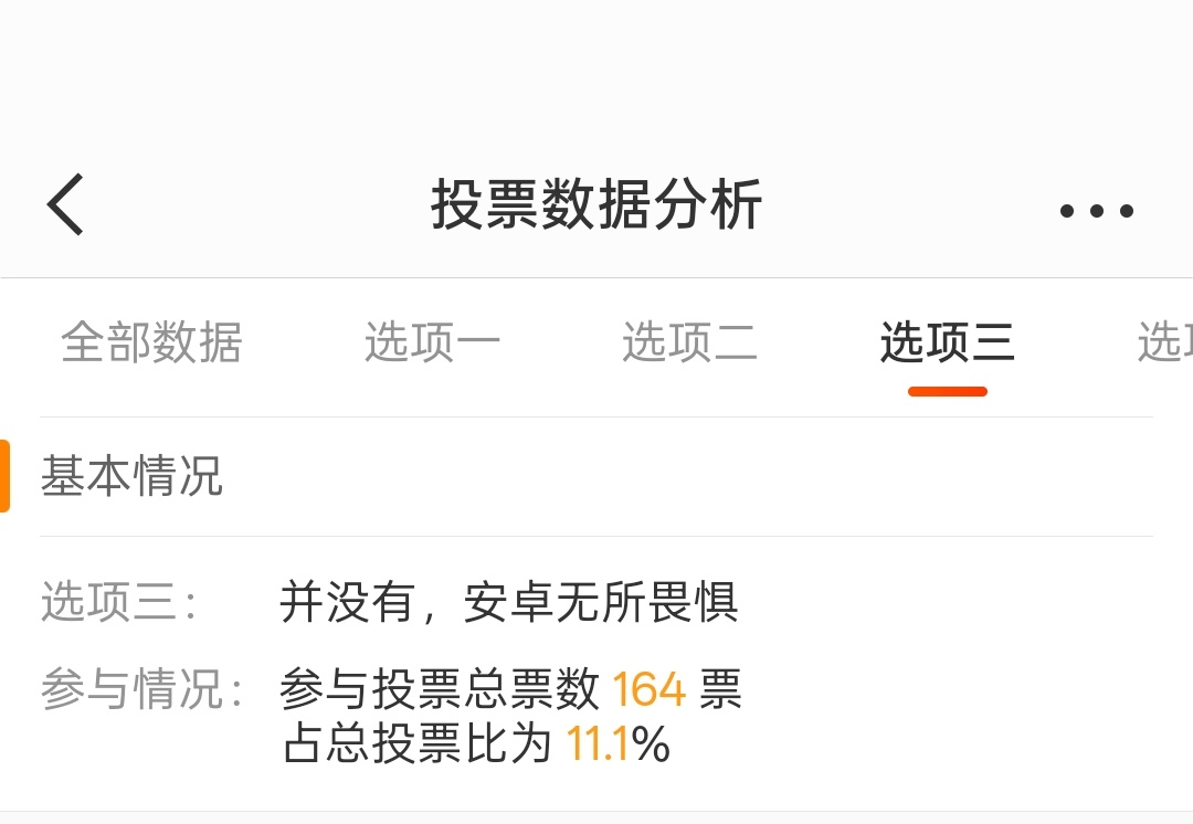 iPhone17把压力给到国产厂商了吗根据上次的投票，依然有10%以上网友觉得问