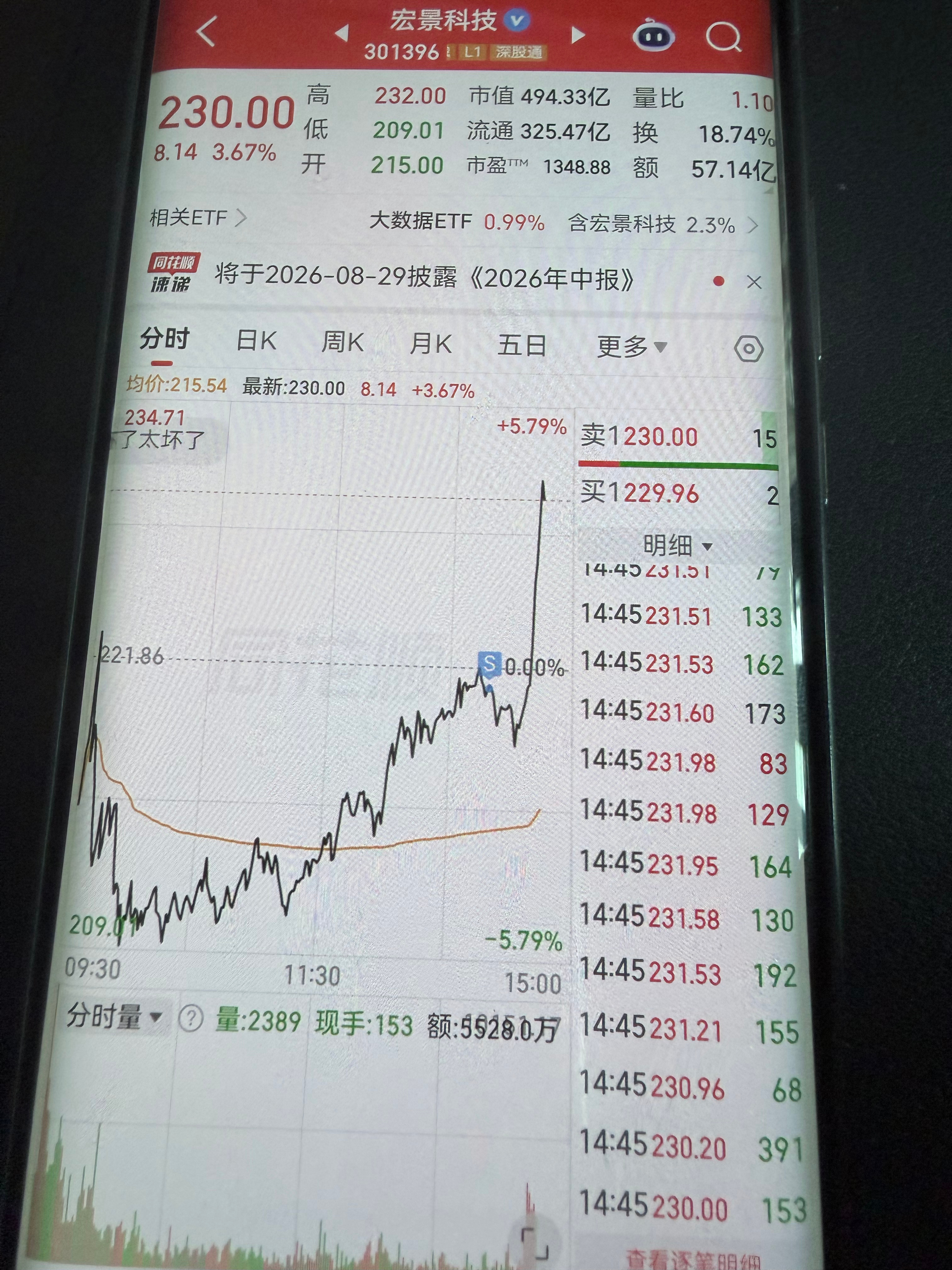 精准