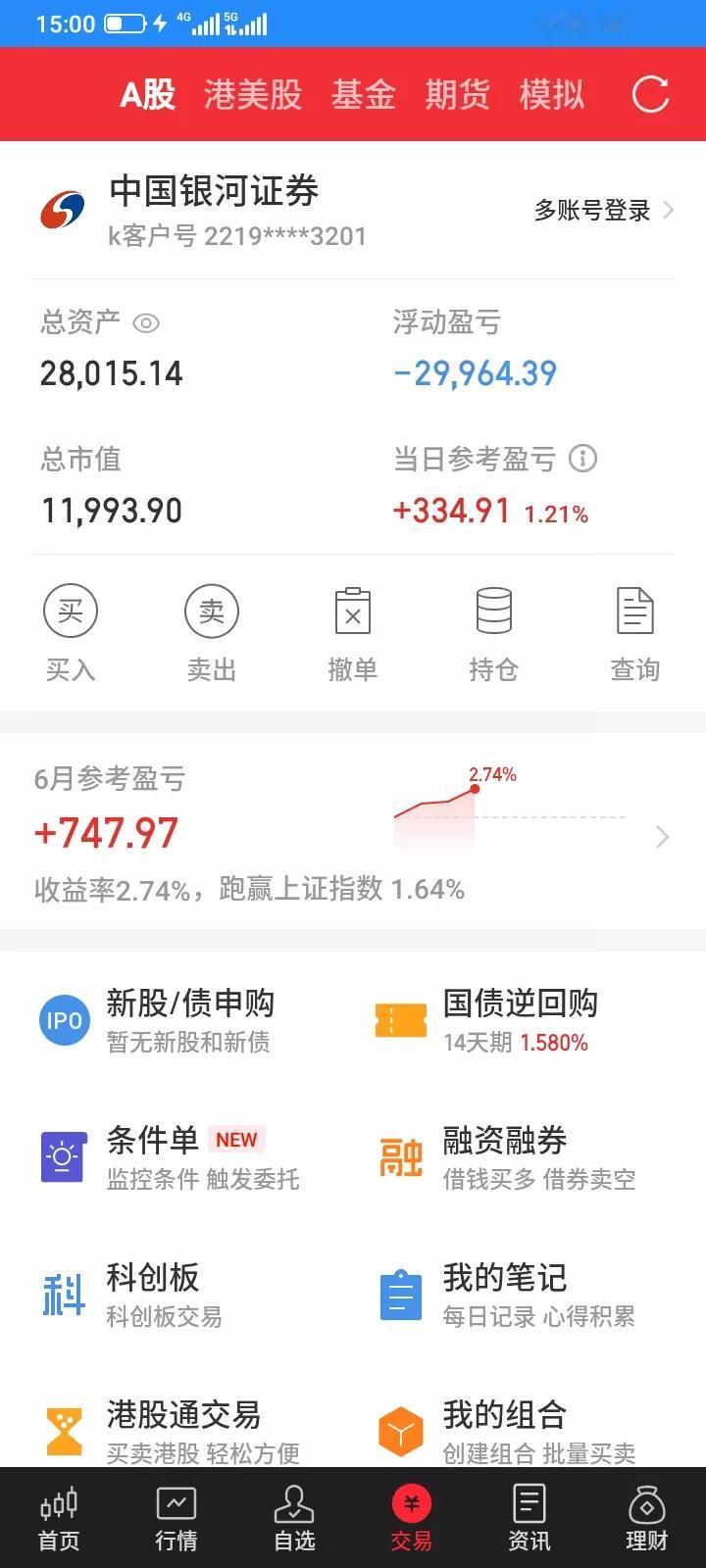 025.06.05，今天上证指数继续上涨，涨跌家数差不多，我持有的今天大部分反弹