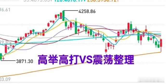 A股：昨天大盘的上涨是超跌反弹，不宜盲目乐观！部分个股的上涨存在诱多的嫌疑，冲动