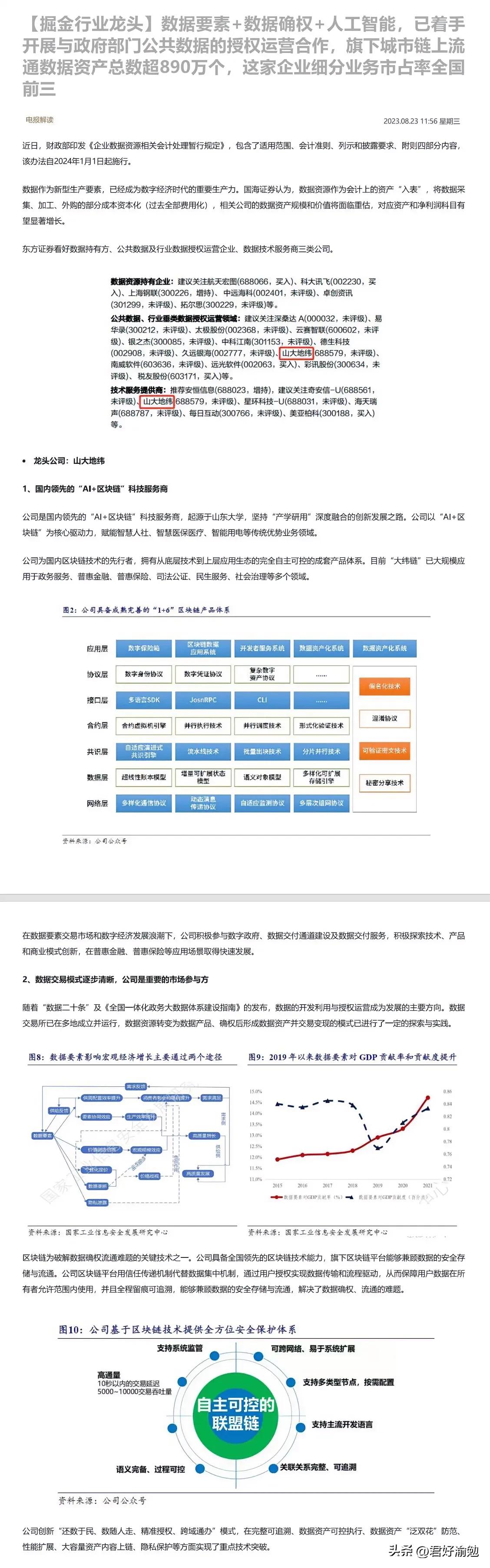 数据要素+数据确权+人工智能，已着手开展与政府部门公共数据的授权运营合作，旗下城