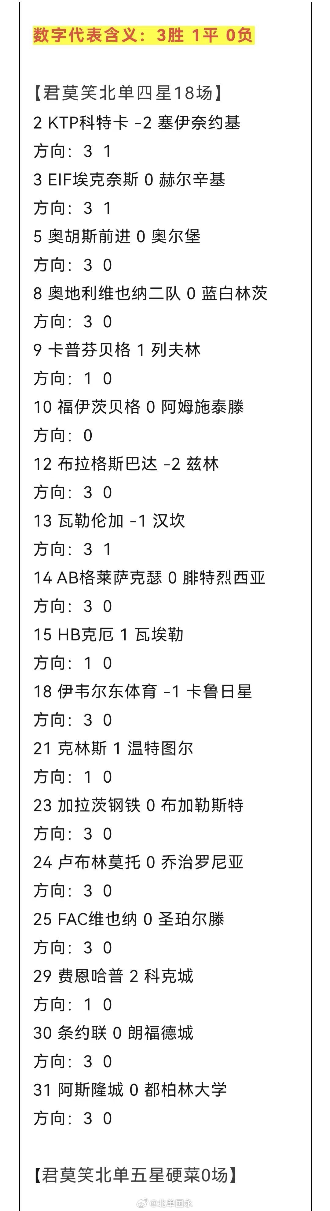北京单场 北单7月31日扫盘🔥 