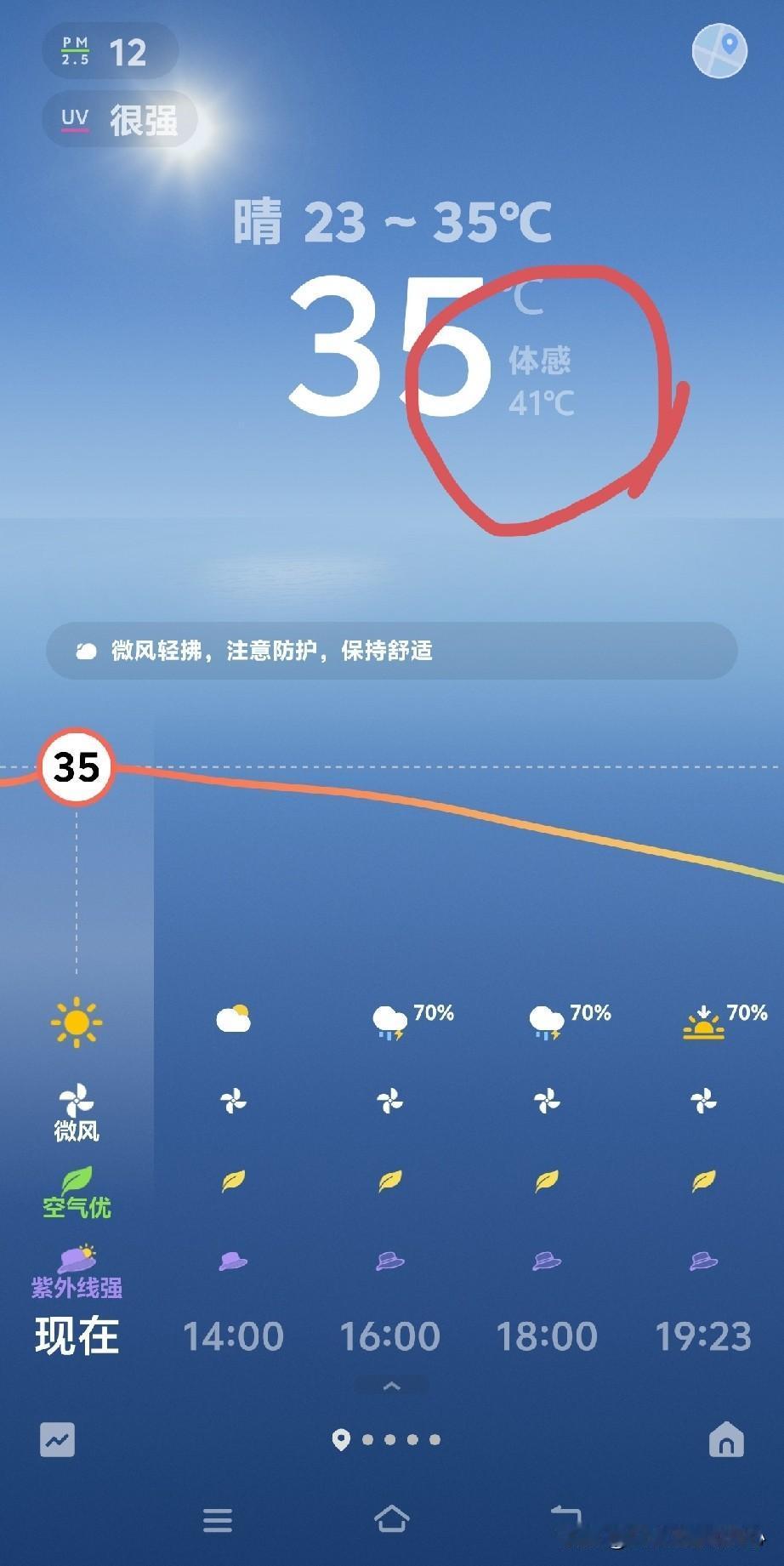 翻开手机的天气预报，吓我一跳。
立秋前一天的气温竟然目前达到了最高峰，体感居然4