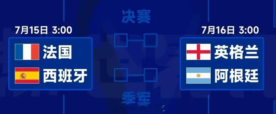 阿根廷vs瑞士阿根廷3比1瑞士，阿根廷晋级4强，本届世界杯4强已经诞生了，比赛越
