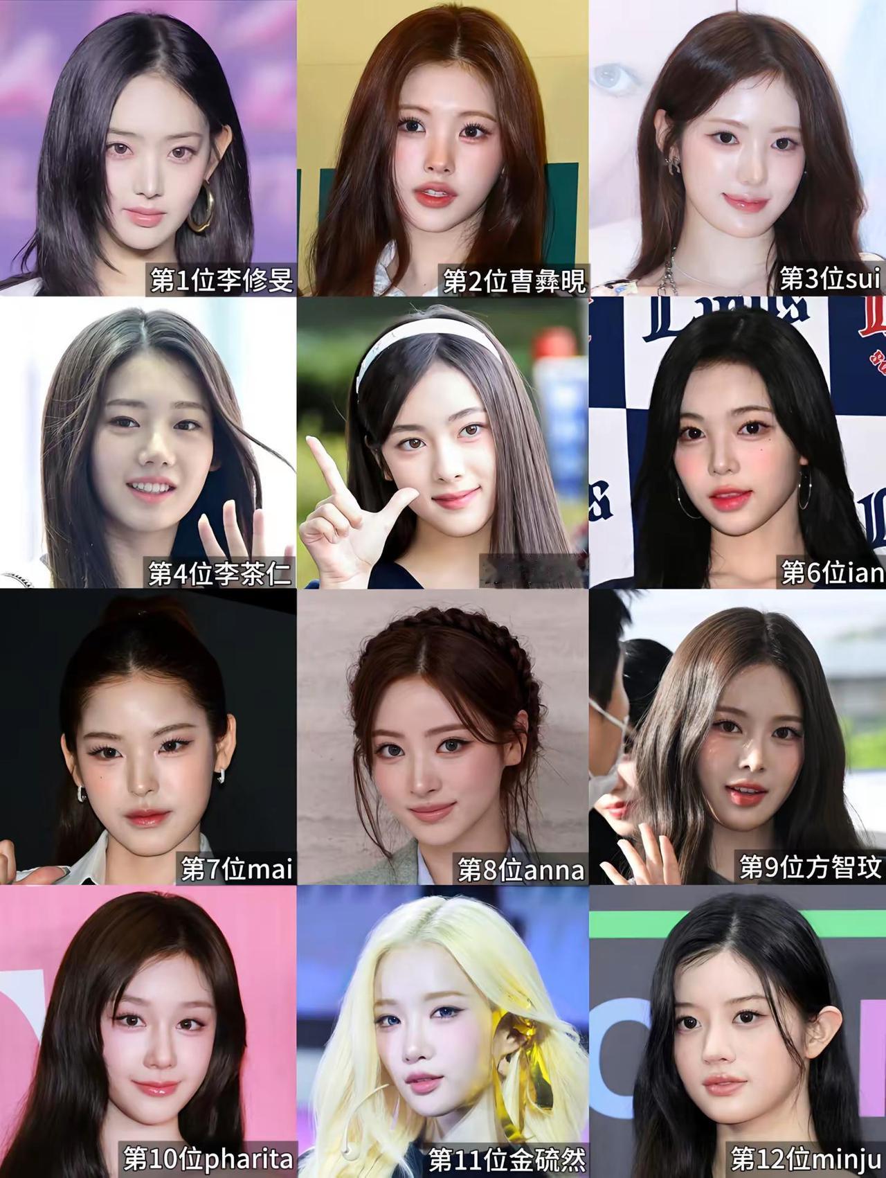 你觉得六代神颜的颜值排名是怎样的。kpop 六代女团 神颜 颜值