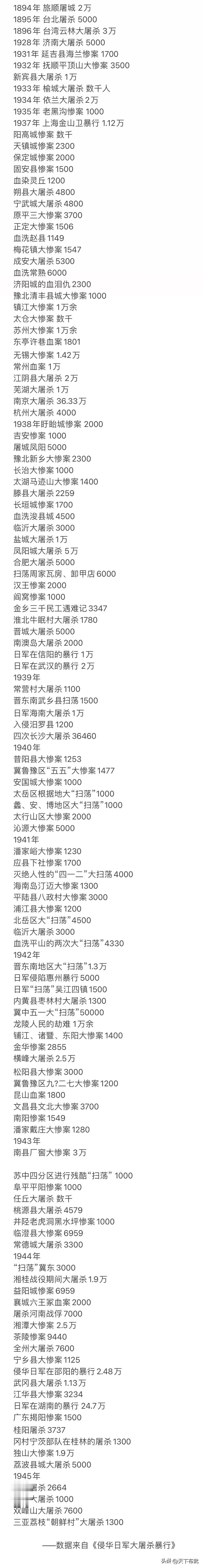 七七事变86周年，卢沟桥上的硝烟已散尽，但那鲜血与抗争写就的历史，我们从未忘怀，