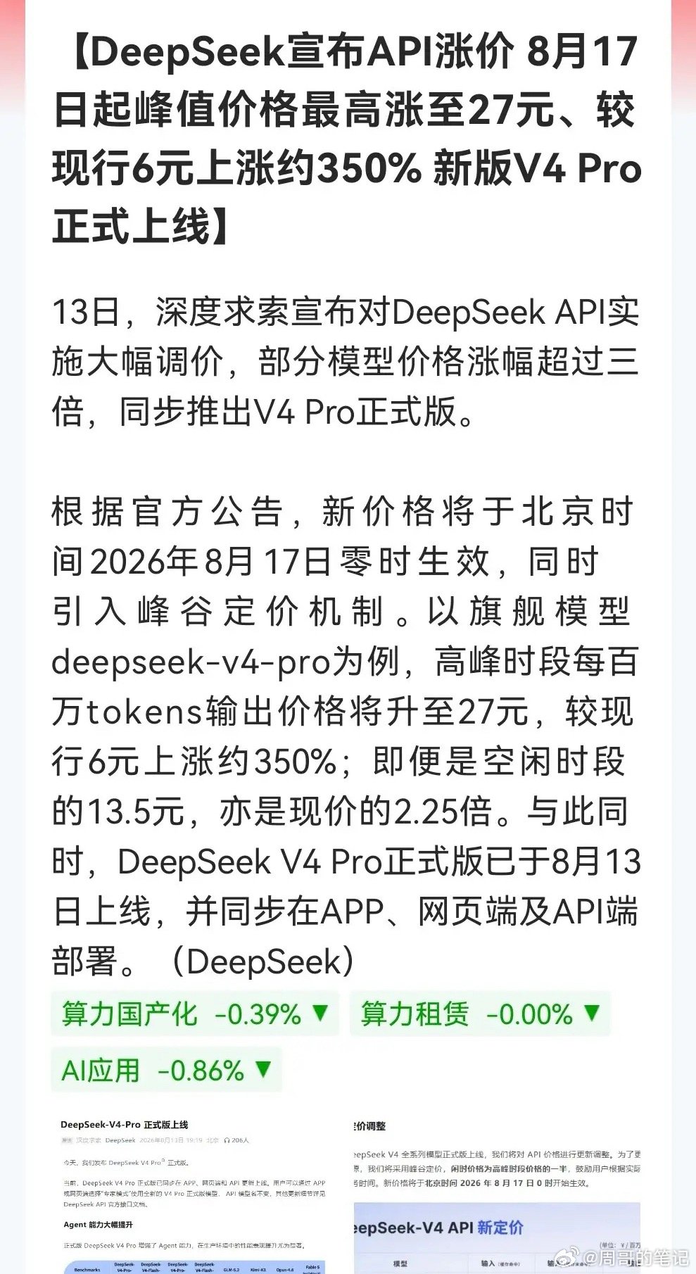 6元时代终结！Deepseek-V4 Pro高价入市最高涨幅到惊人的350%这个