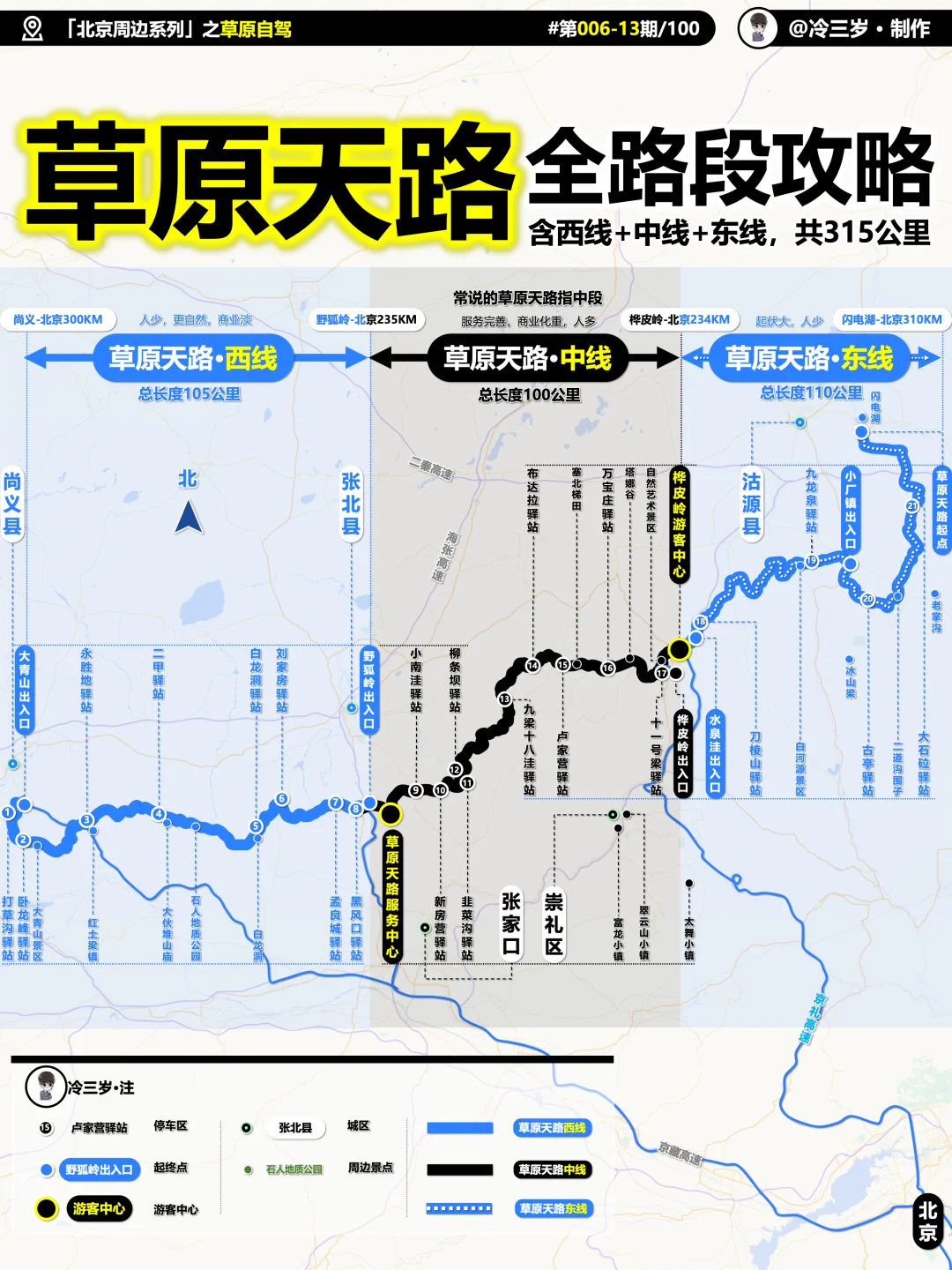 这应该是全网，能把草原天路讲清楚的笔记了