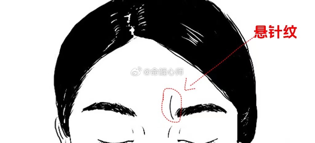 #周渝民夫妻被诈骗保险金案宣判#“有悬针‮的纹‬人是不‮肯是‬定会有牢‮之狱‬灾
