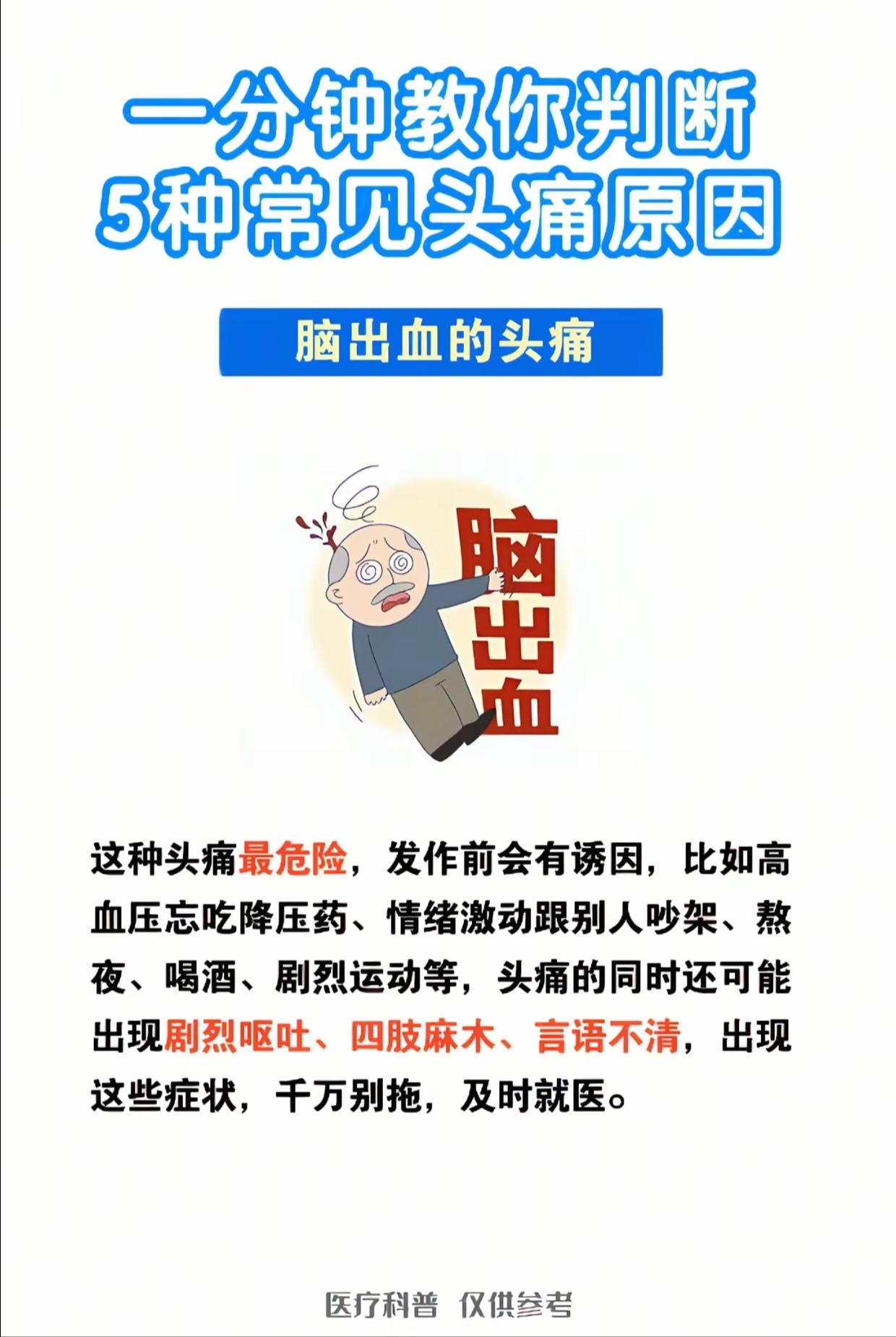 一分钟教你判断五种常见的头痛原因。