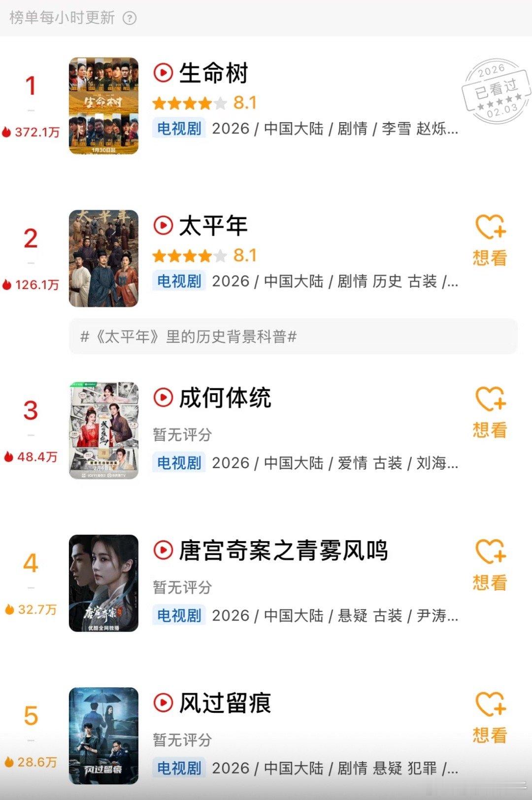 我不明白 生命树这都扑？那请问谁爆了？ 