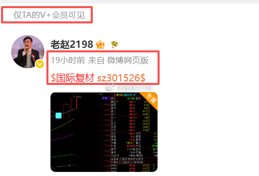 昨天分享的真爱 国际复材，开盘即新高！还在持续拉升中 