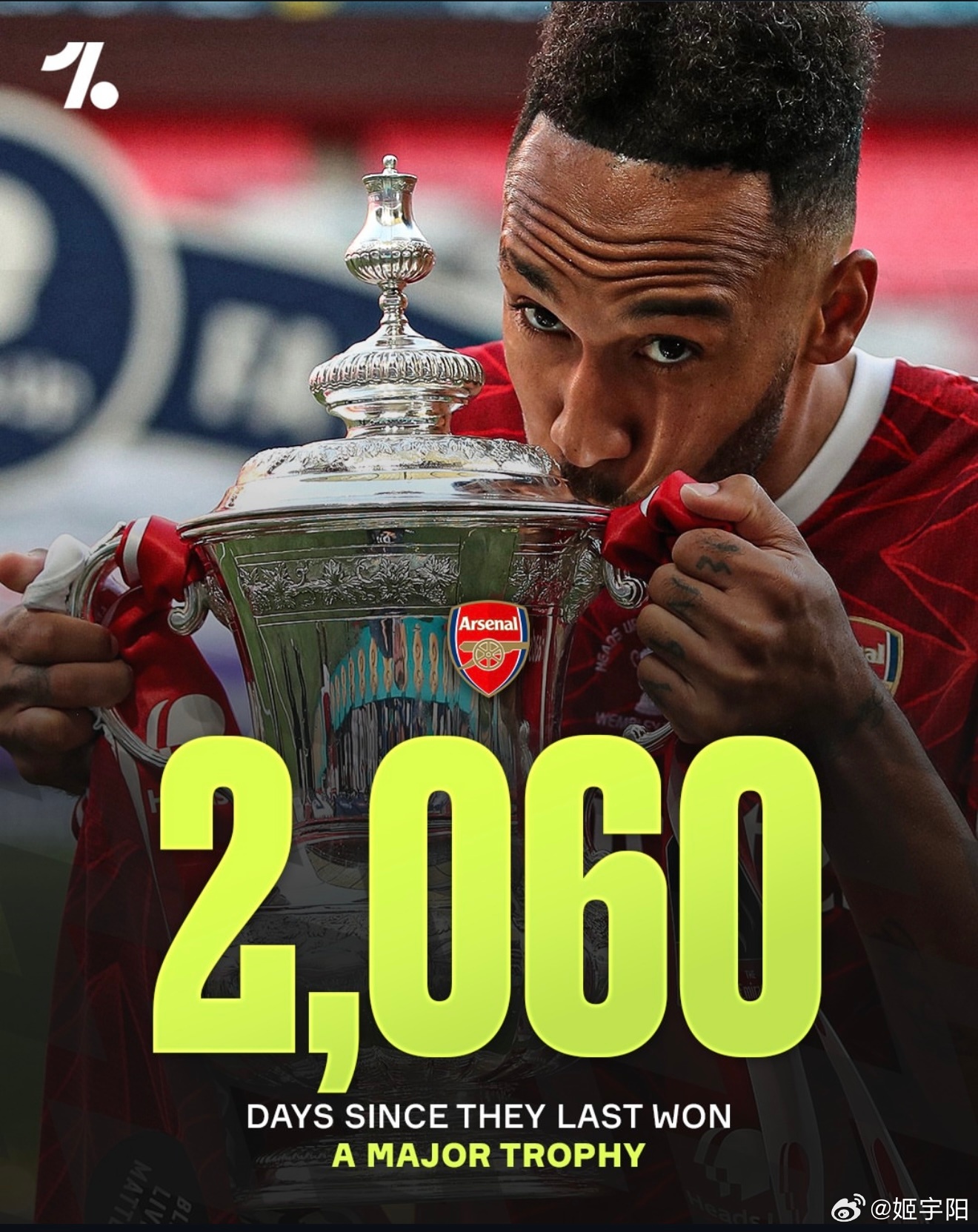 图中的数字，分别是他们上一次重要赛事夺冠之后，到现在的总的天数。是按照英国当地时