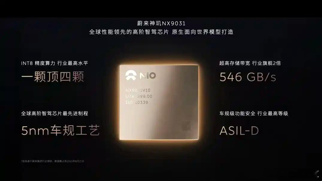 懂车之道讯2月26日，蔚来官方宣布芯片子公司安徽神玑技术有限公司完成首轮股权融资