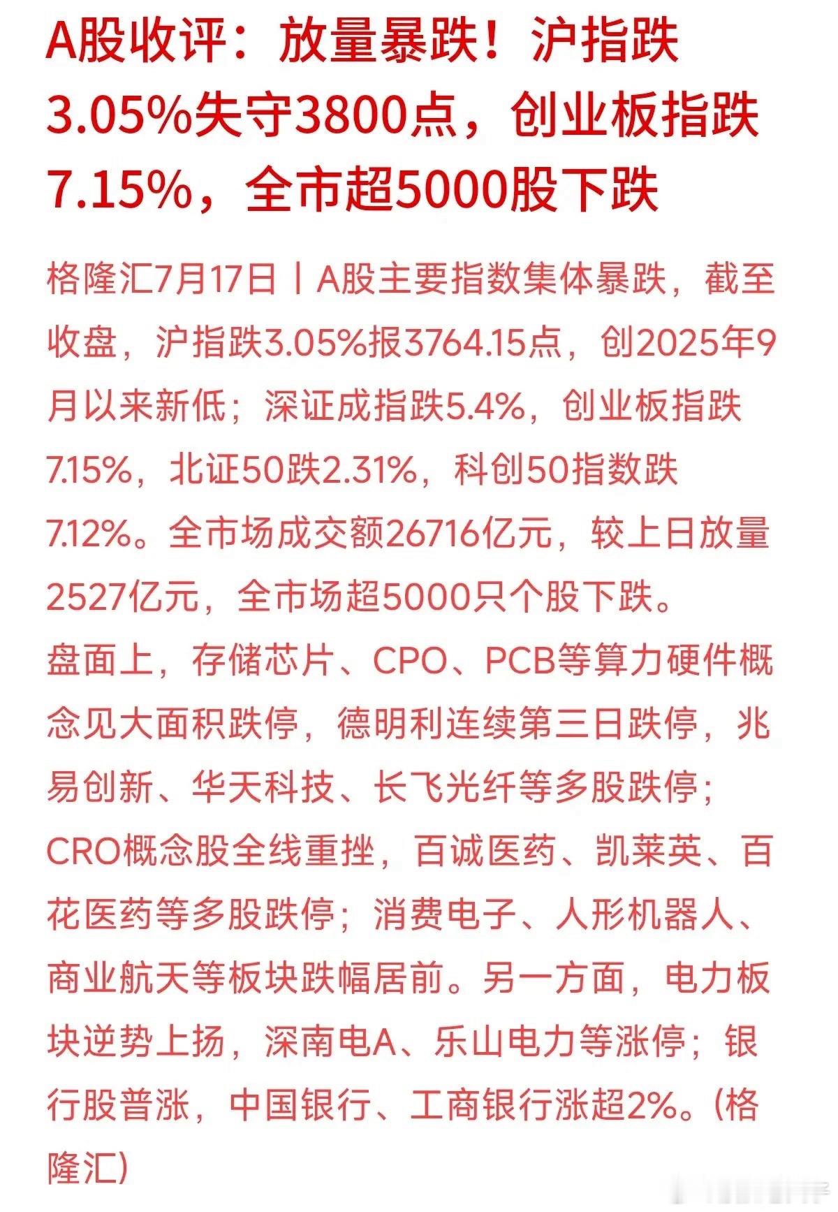 今晚估计很多朋友都吃不下饭，沪指跌破3800，超5000只股票下跌，基本是无差别