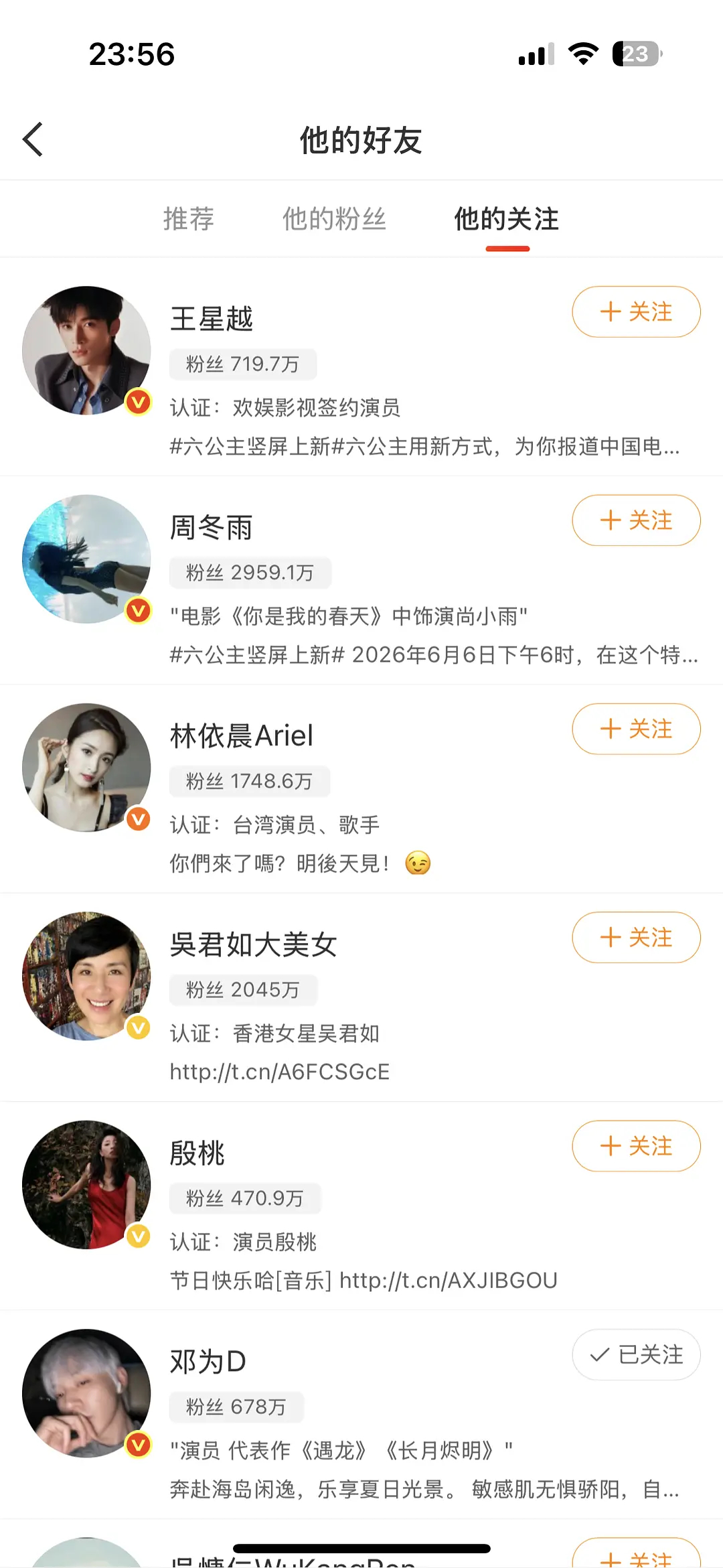 花少8最新阵容  花少 花少8最新阵容，应该定了，导演已关注名单：大姐：吴君如二